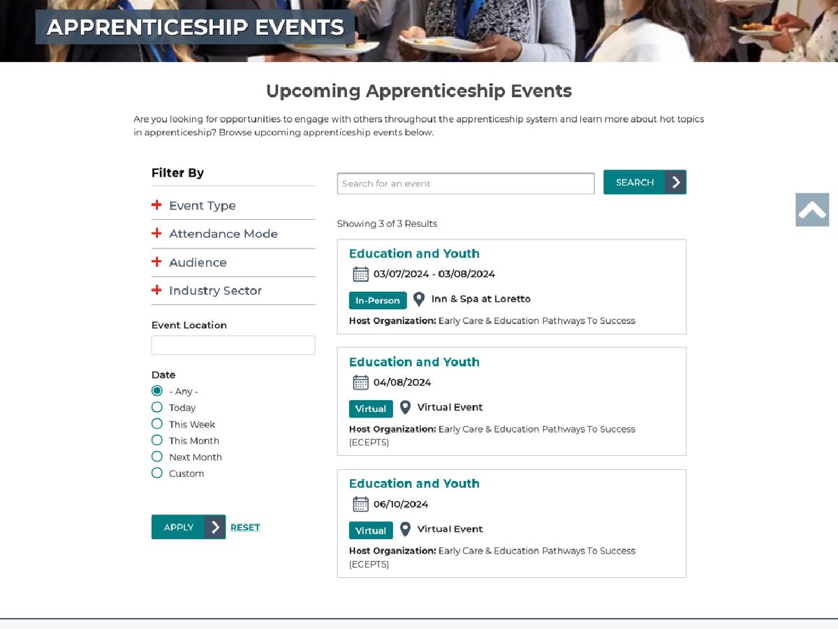 List of Events previously held by the Office of Apprenticeship